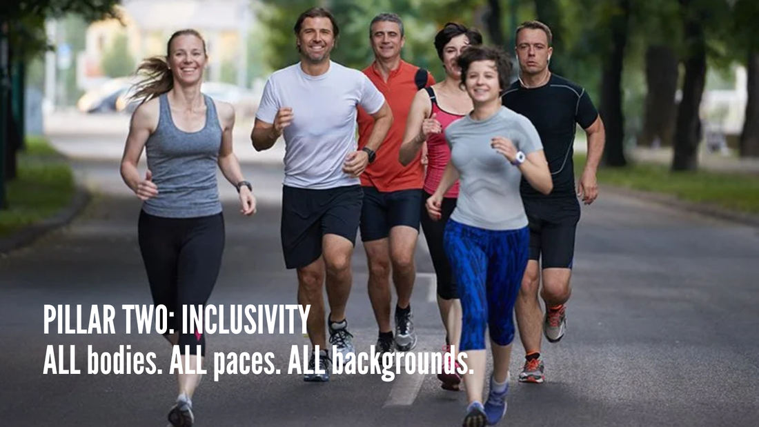 BRC Pillar Two - Inclusivity